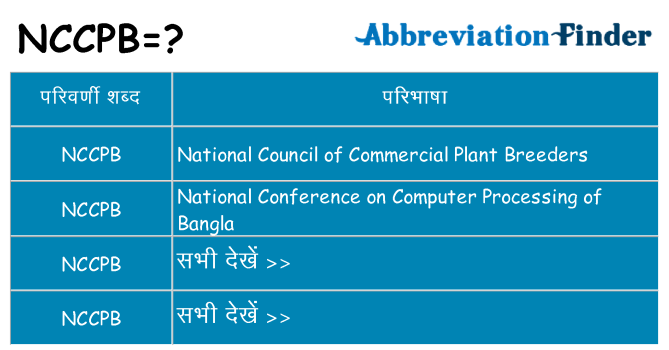 nccpb का क्या अर्थ है