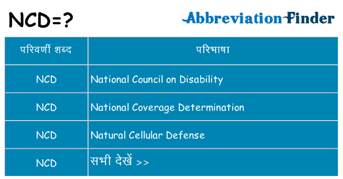 ncd का क्या अर्थ है