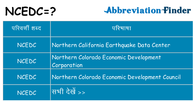 ncedc का क्या अर्थ है