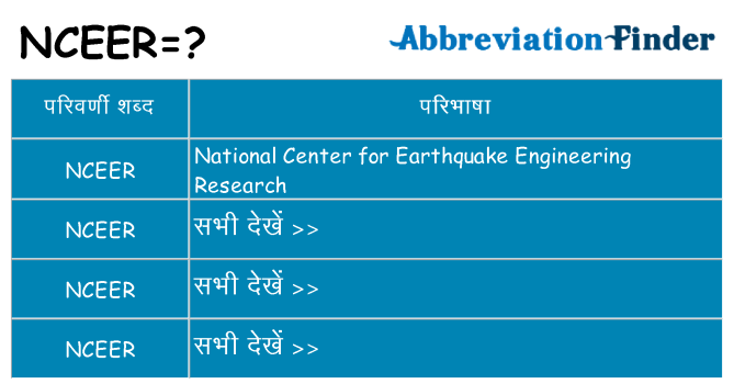 nceer का क्या अर्थ है