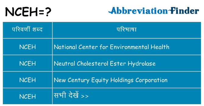nceh का क्या अर्थ है