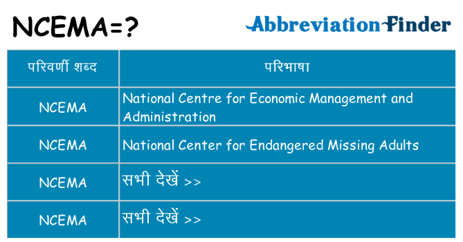 ncema का क्या अर्थ है