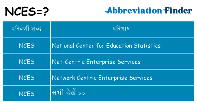 nces का क्या अर्थ है
