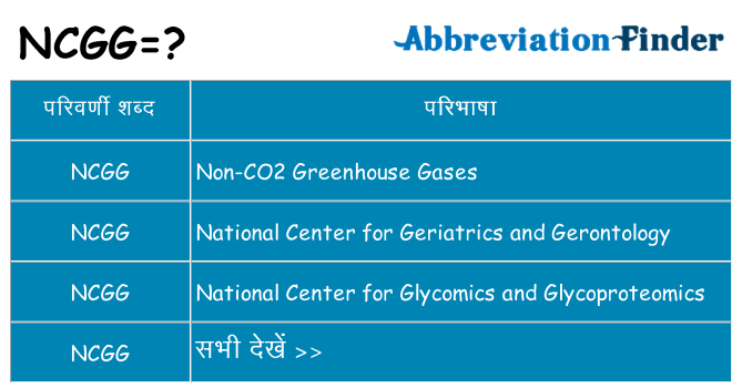 ncgg का क्या अर्थ है