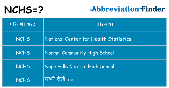 nchs का क्या अर्थ है