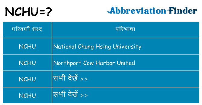 nchu का क्या अर्थ है