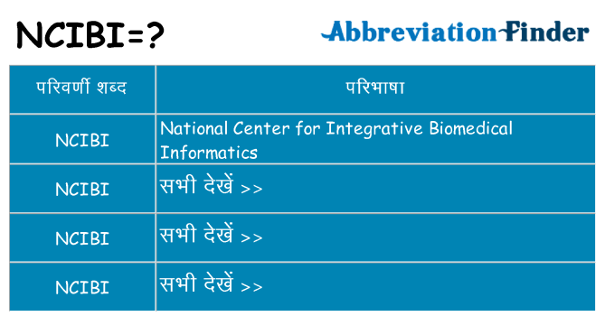 ncibi का क्या अर्थ है
