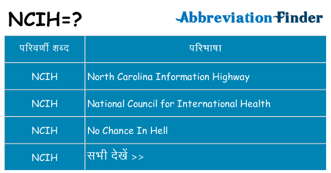 ncih का क्या अर्थ है