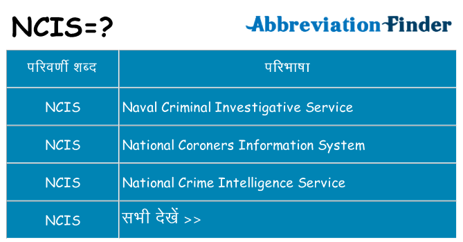 ncis का क्या अर्थ है