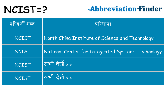 ncist का क्या अर्थ है