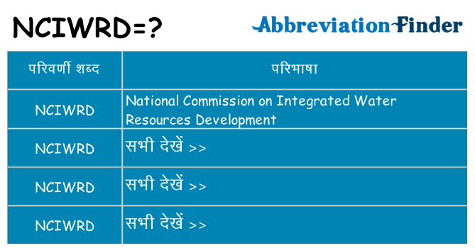 nciwrd का क्या अर्थ है