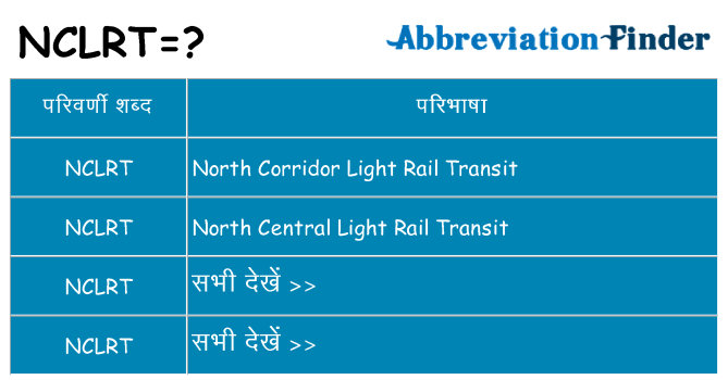 nclrt का क्या अर्थ है