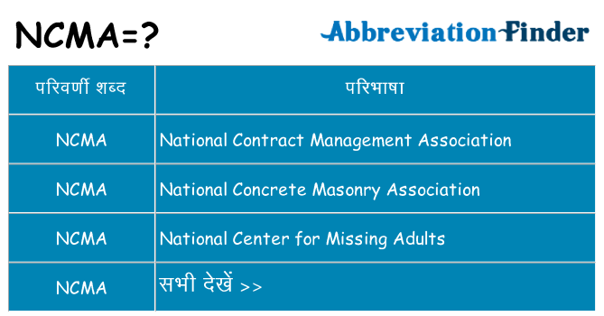 ncma का क्या अर्थ है