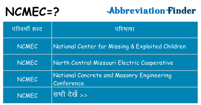 ncmec का क्या अर्थ है