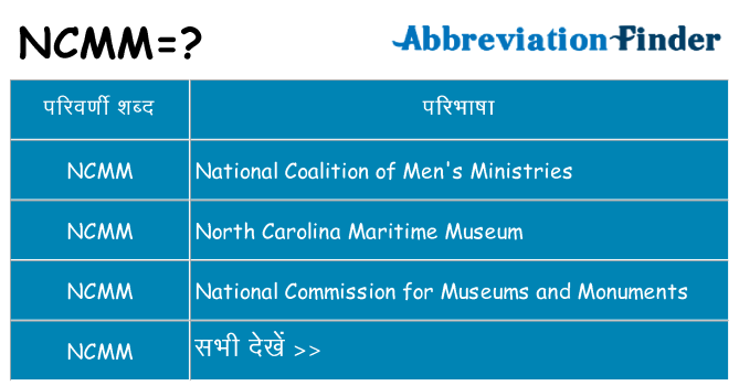 ncmm का क्या अर्थ है