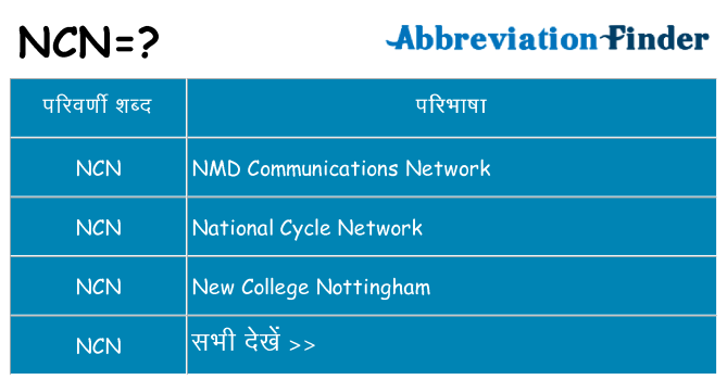 ncn का क्या अर्थ है