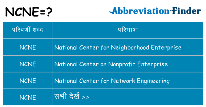 ncne का क्या अर्थ है