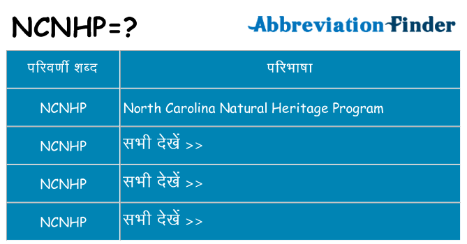 ncnhp का क्या अर्थ है