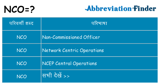 nco का क्या अर्थ है