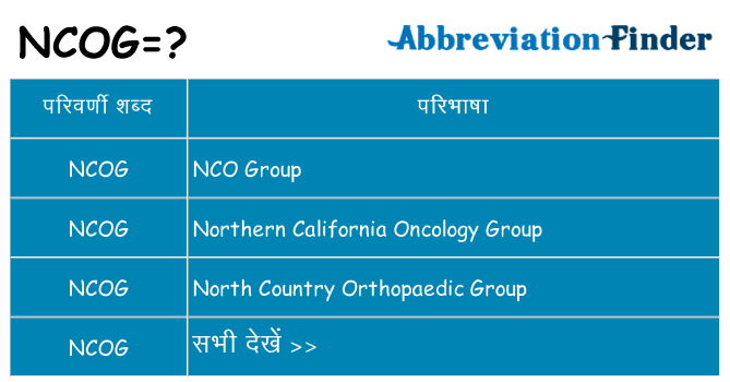 ncog का क्या अर्थ है