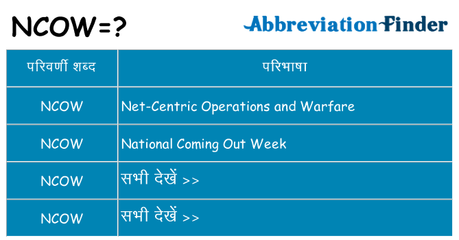 ncow का क्या अर्थ है