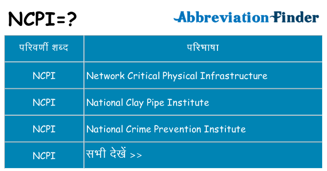 ncpi का क्या अर्थ है