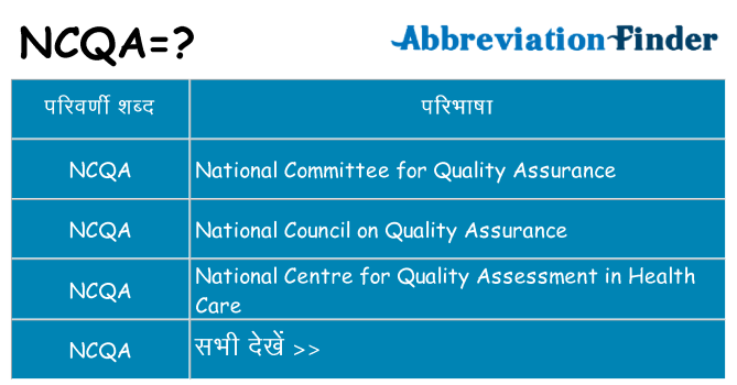 ncqa का क्या अर्थ है