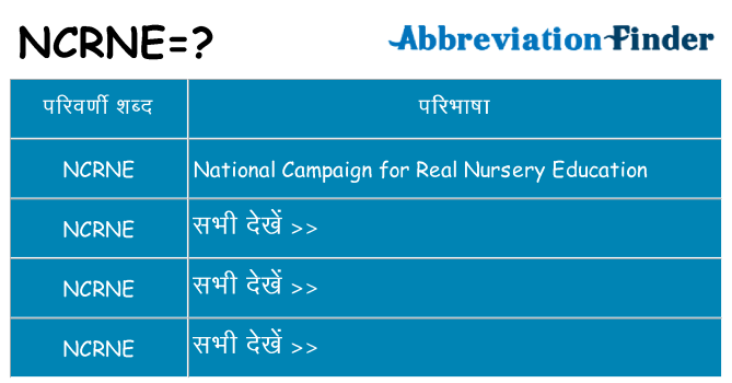 ncrne का क्या अर्थ है