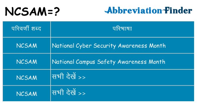ncsam का क्या अर्थ है