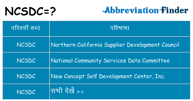 ncsdc का क्या अर्थ है