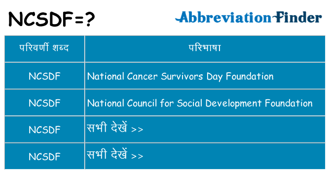 ncsdf का क्या अर्थ है