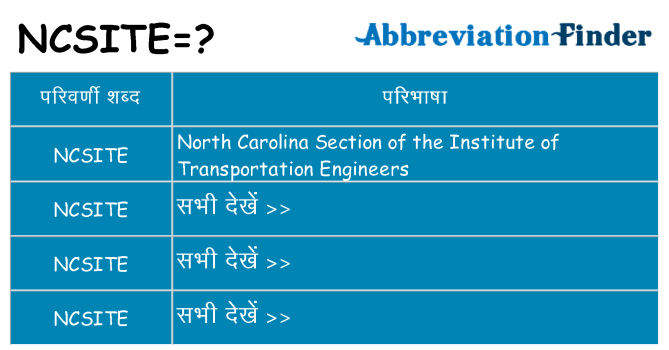 ncsite का क्या अर्थ है