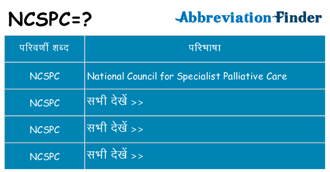 ncspc का क्या अर्थ है