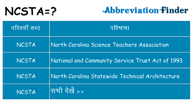 ncsta का क्या अर्थ है