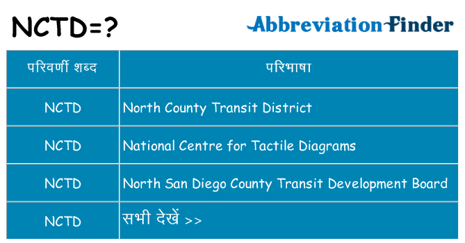 nctd का क्या अर्थ है