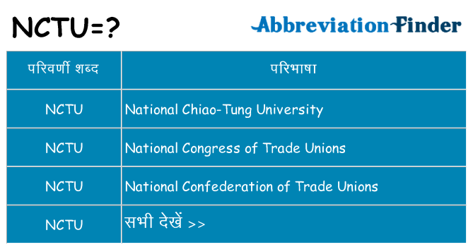 nctu का क्या अर्थ है