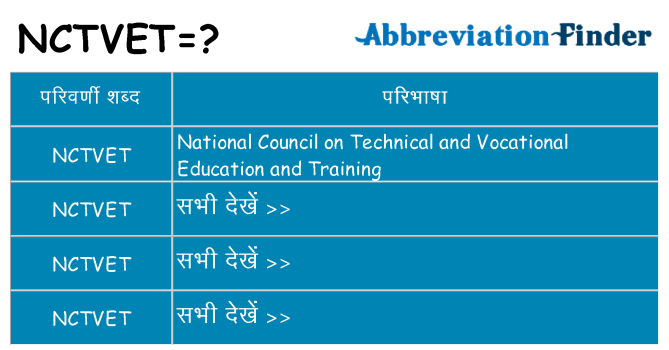 nctvet का क्या अर्थ है