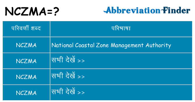 nczma का क्या अर्थ है