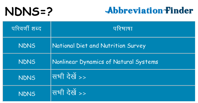 ndns का क्या अर्थ है