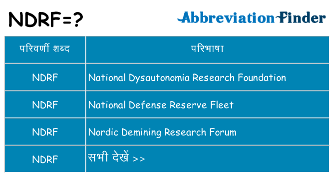 ndrf का क्या अर्थ है