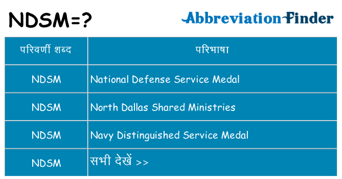 ndsm का क्या अर्थ है