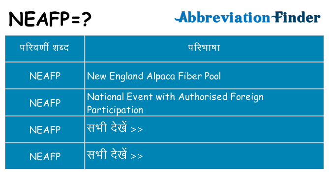 neafp का क्या अर्थ है
