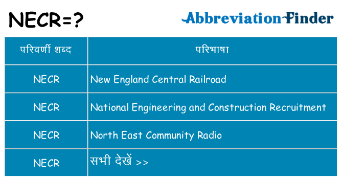 necr का क्या अर्थ है