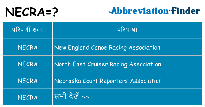 necra का क्या अर्थ है