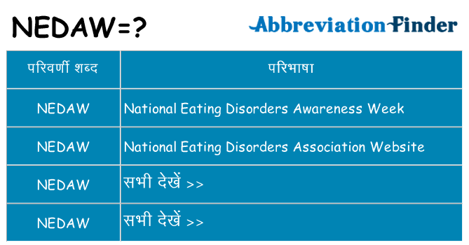 nedaw का क्या अर्थ है