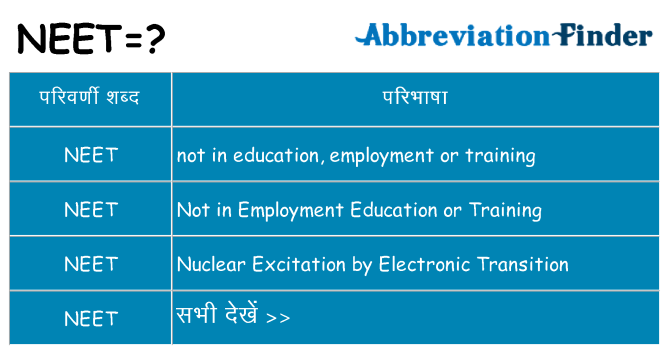 neet का क्या अर्थ है