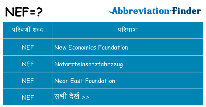 nef का क्या अर्थ है