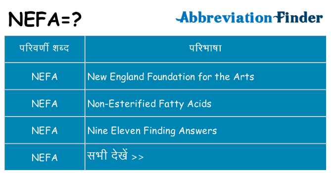nefa का क्या अर्थ है