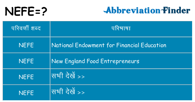 nefe का क्या अर्थ है