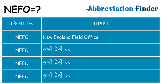 nefo का क्या अर्थ है